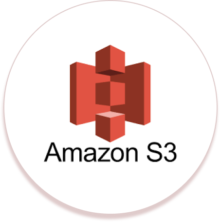 Amazon s3